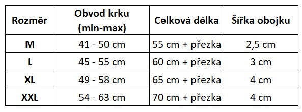 Rozměry obojků